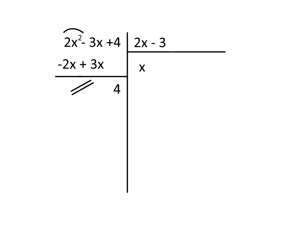 esercizi integrali definiti