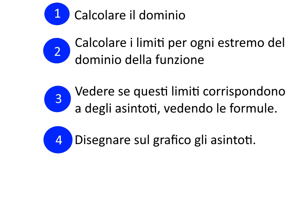 regole asintoti funzione