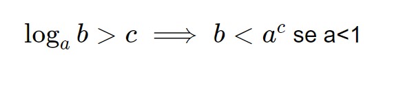 disequazioni logaritmiche formule