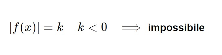 equazioni con valore assoluto esercizi svolti