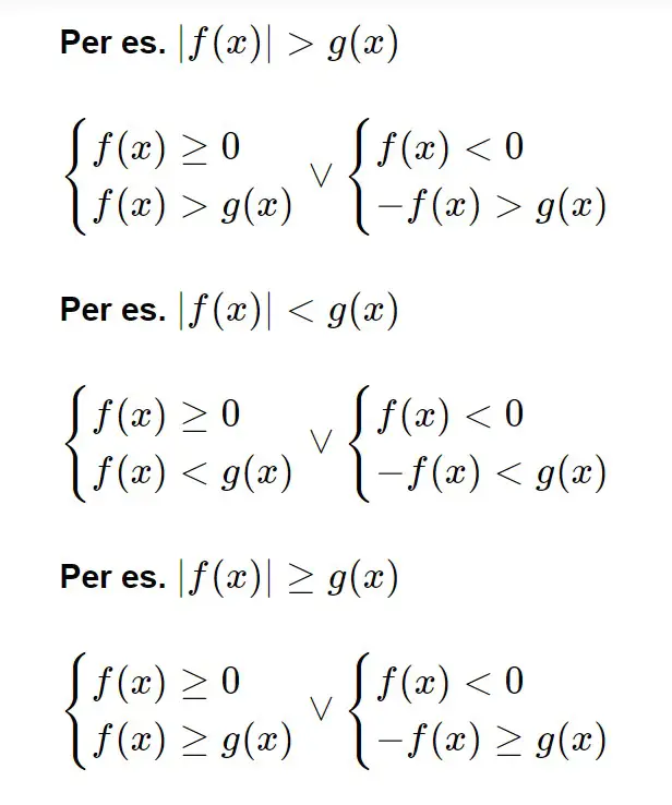 formula disequazioni modulo