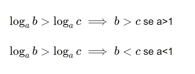 formula due logaritmi