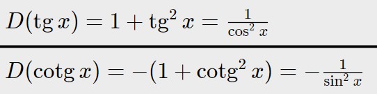 derivata tangente