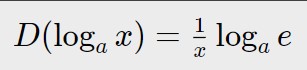 esercizi derivate soluzione