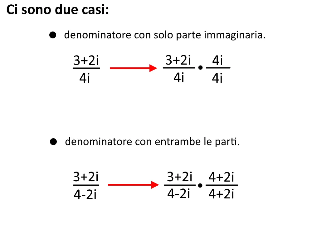 divisione numeri complessi