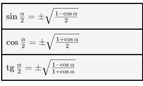 formule di bisezione