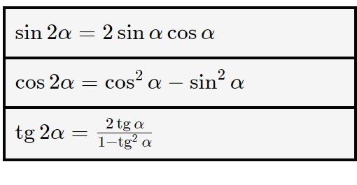 formule di duplicazione
