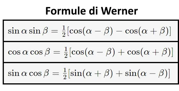 formule di werner