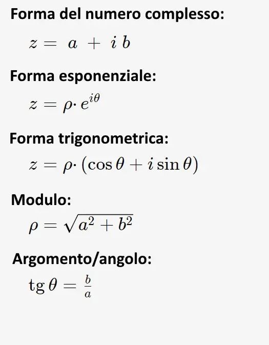 formule numeri complessi