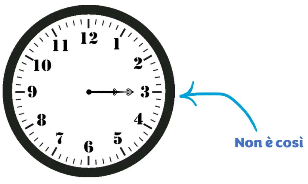 test logico matematico orologio