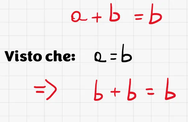 test logico matematico 1=2