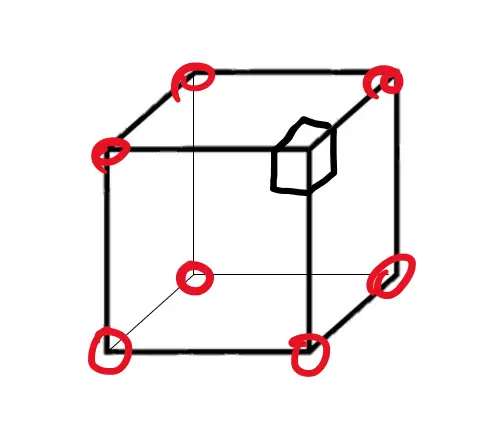 test logico cubo rubik