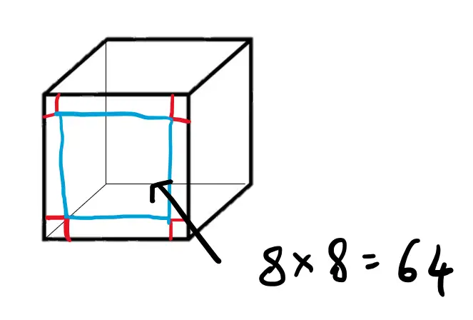 soluzione conteggio cubo rubik