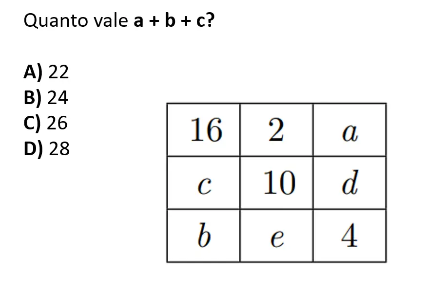 sudoku gare matematica