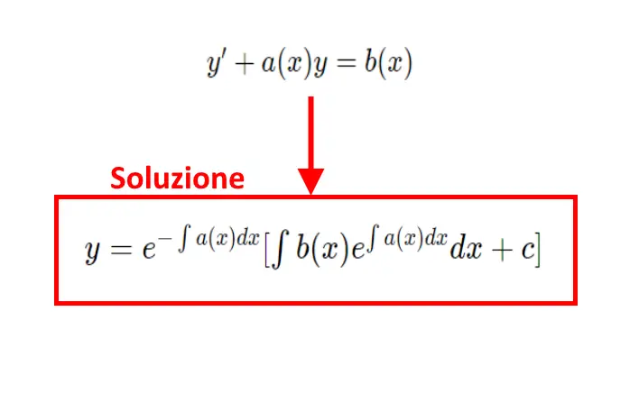 formula equazione differenziale primo ordine completa