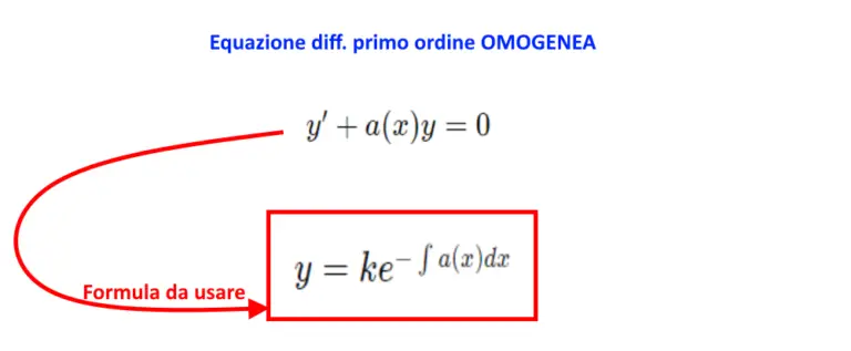 Equazioni Differenziali Primo Ordine Esercizi Svolti