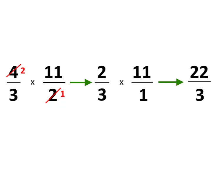 semplifica numeratore denominatore